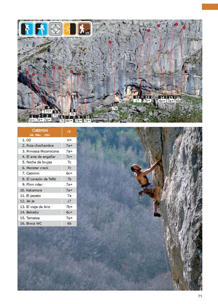 Cordillera Cantabrica Sport Climbing Guidebook - Example page 1