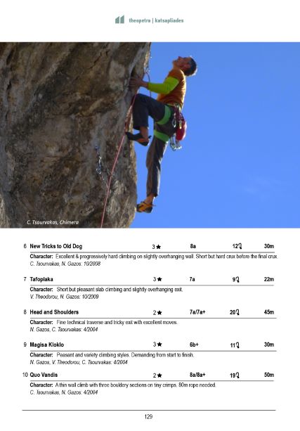 Meteora Sport Climbing Guidebook - Internal page example - 2