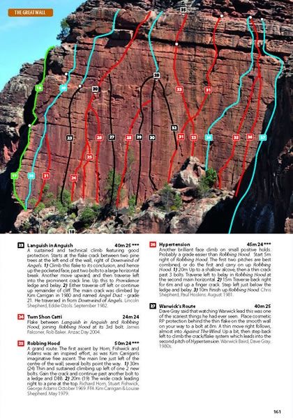Moonarie – A Rock Climber’s Guidebook - Sample topo